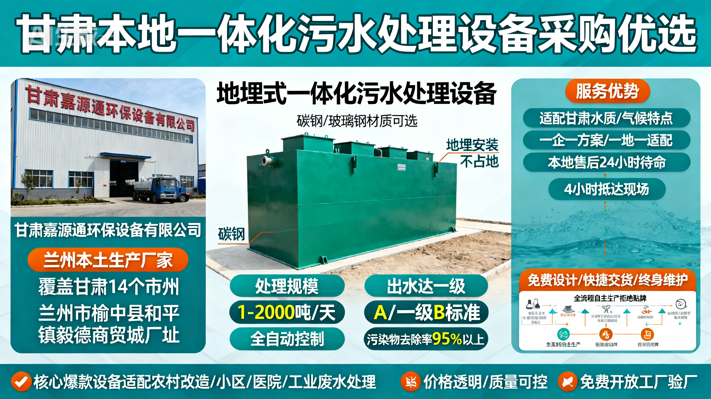 甘肃采购林芝一体化林芝污水处理设备_优先选本地生产厂家_直...式解决甘肃污水处理需求_选本地实体厂家_靠谱有保障.jpeg